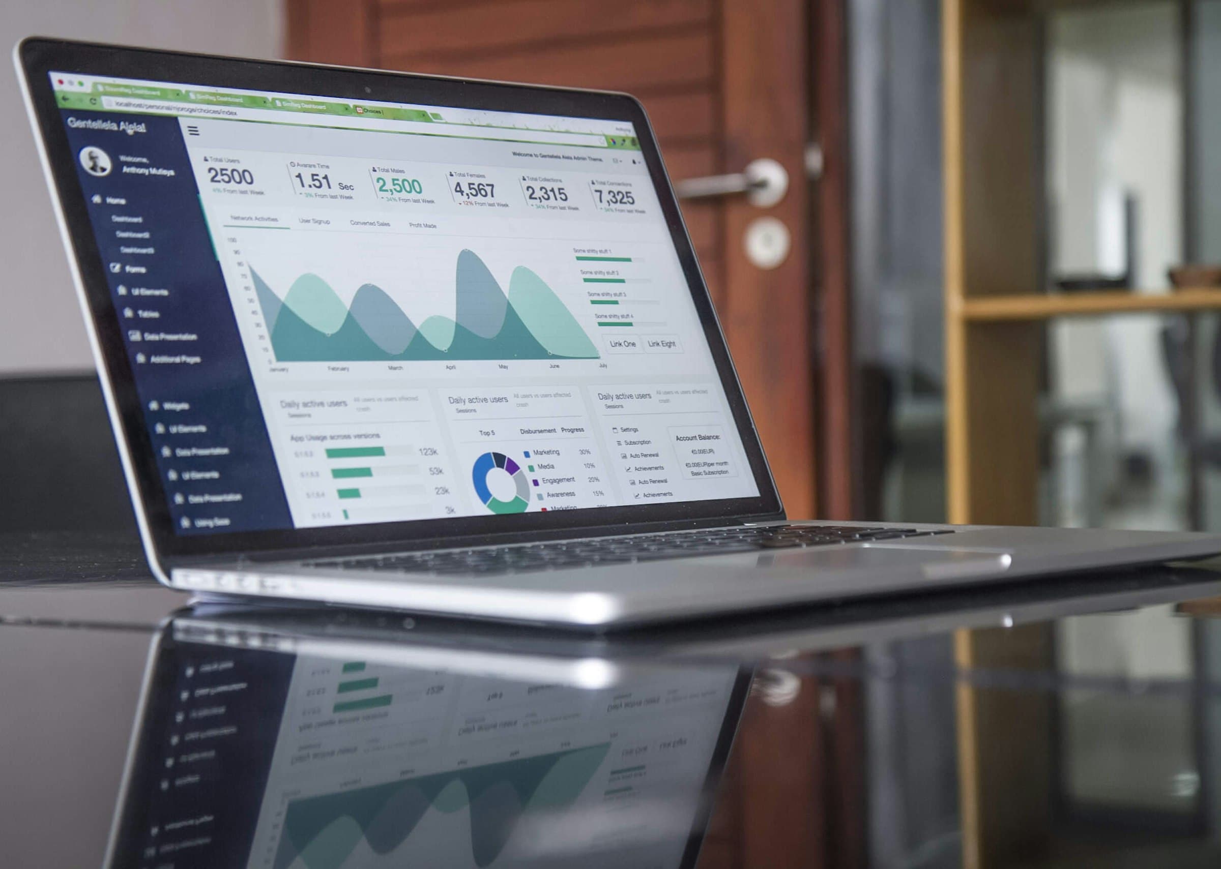 Laptop showing analytics charts on a desk